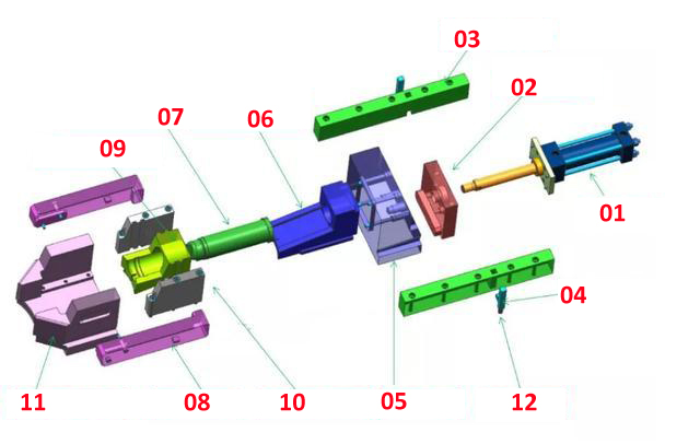 mold partner for plastic product development