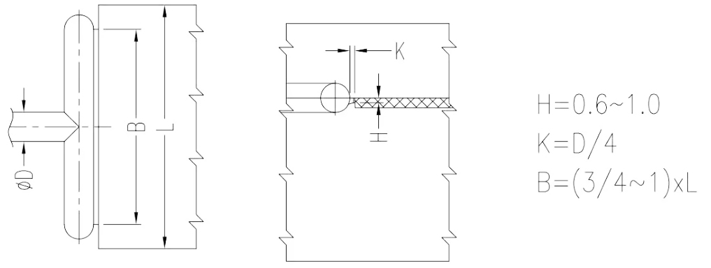 film gate