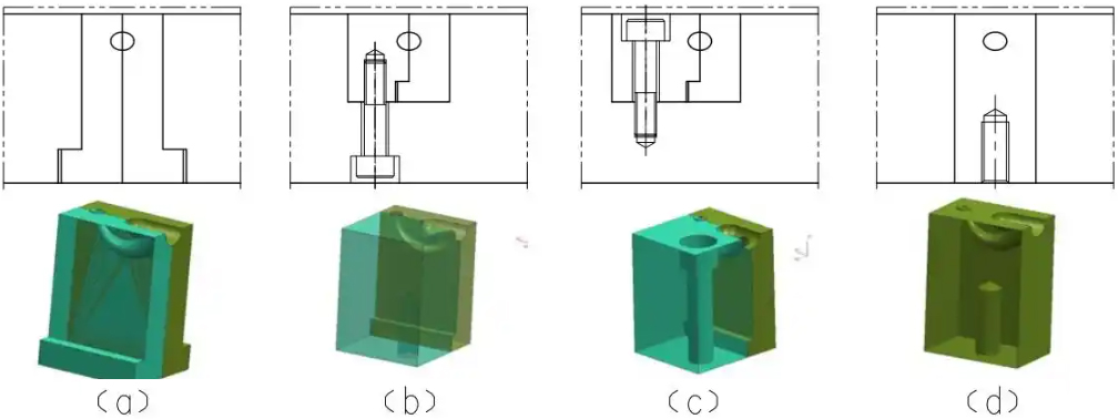 Structural Types of Banana Gate Inserts