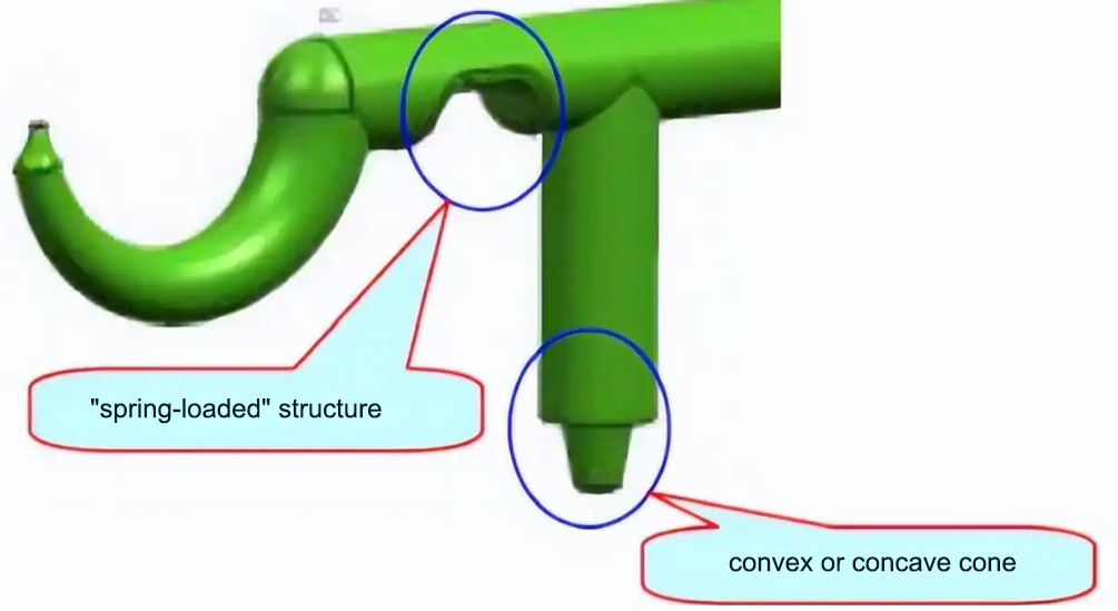 banana gate structure