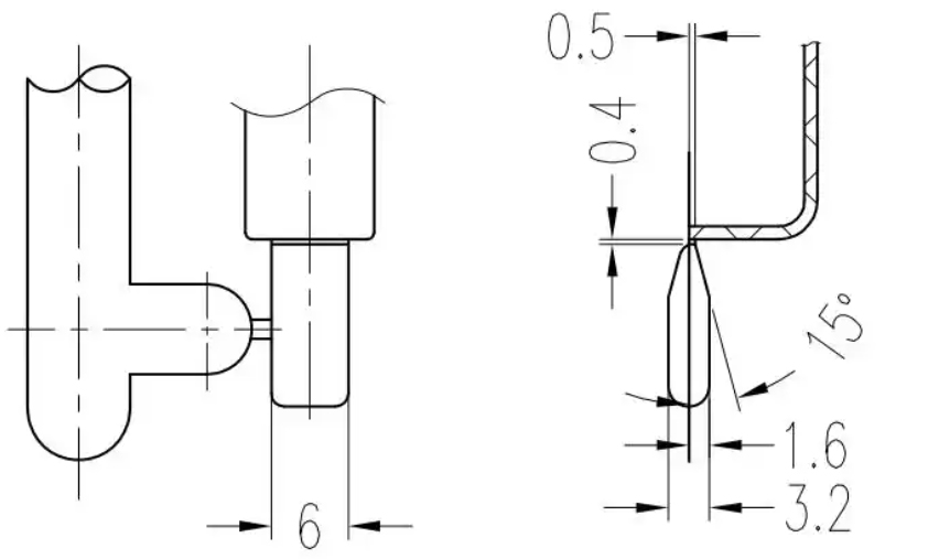 tab gate