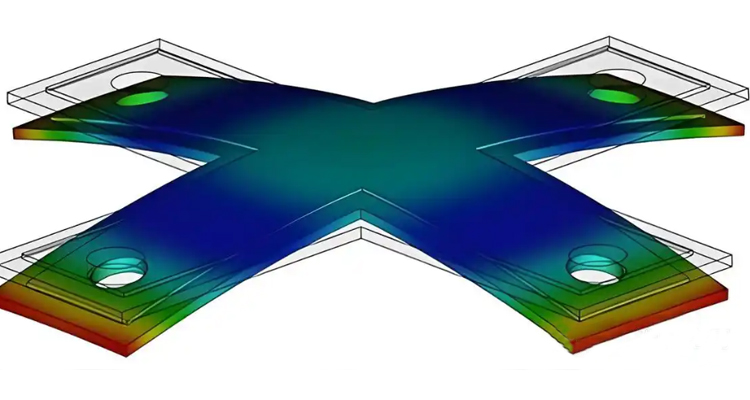 Warpage in injection molding and Solutions