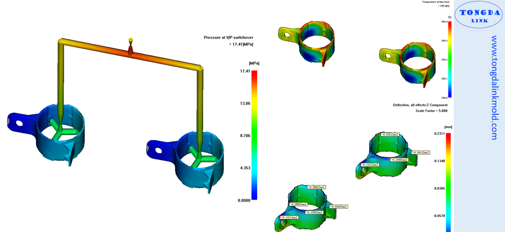 Moldflow fill pattern simulation from a TONGDA LINK DFM report