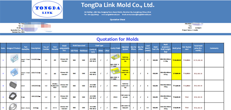 Detailed plastic mold quotation breakdown showing mold base, cavity steel, hot runner system, and surface treatment costs