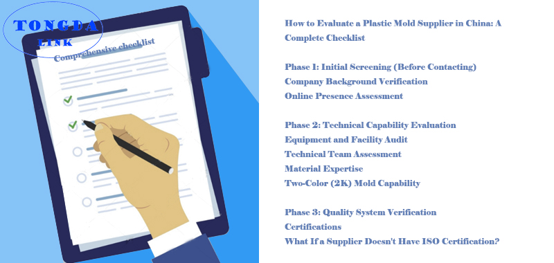 Comprehensive checklist infographic for evaluating plastic mold suppliers in China covering equipment, quality, and pricing